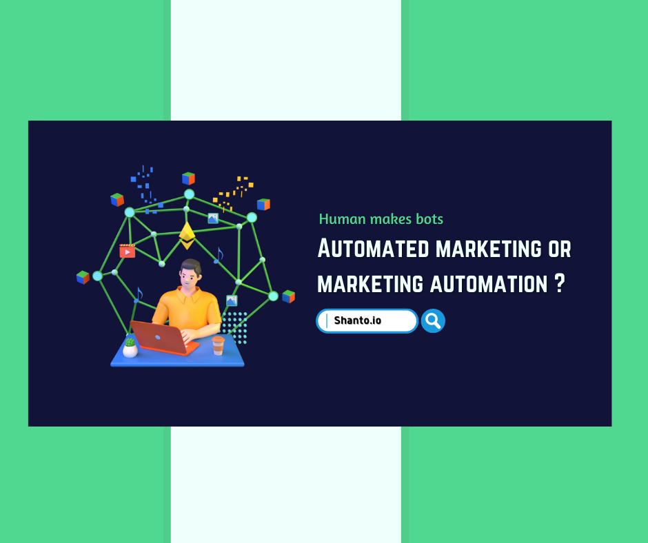 What is automated marketing or marketing automation?