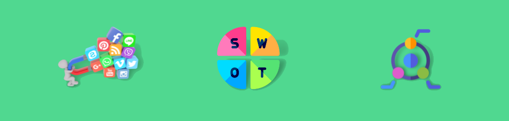 Why Savvy marketer always come with a SWOT analysis report?